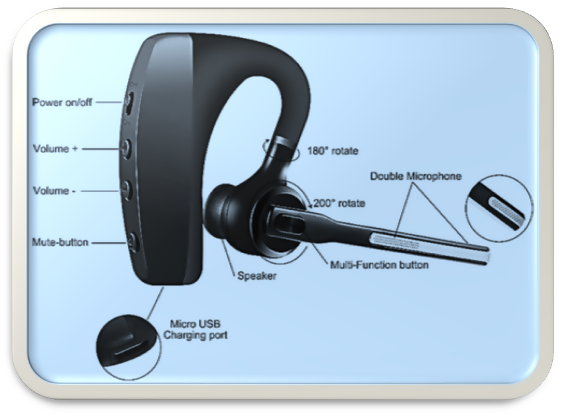 Newest REGAL ANC single earhook bluetooth6